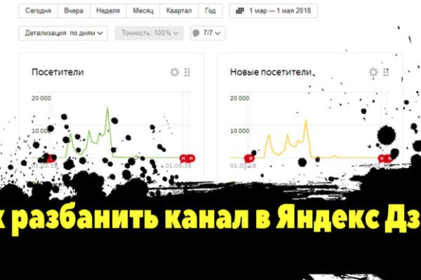 Kraken зеркало krakentor site