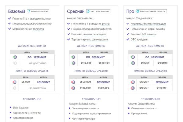 Кракен даркнет маркет ссылка на сайт тор